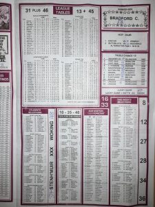 week 20 soccer x research 2022 page 3