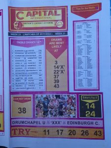 week 21 capital international 2022 page 1