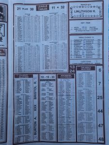 week 21 soccer x research 2022 page 3