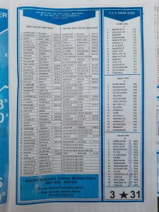 week 22 bob morton 2022 page 3