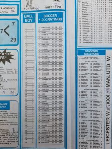 week 22 soccer x research 2022 percentage