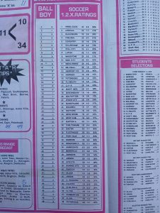 week 27 soccer x research 2024 percentage