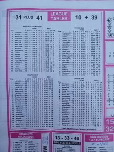 week 27 soccer x research 2024 table