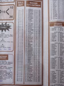 week 29 soccer x research 2024 percentage