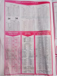 week 31 capital international 2024 page 2