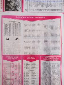 week 31 capital international 2024 table