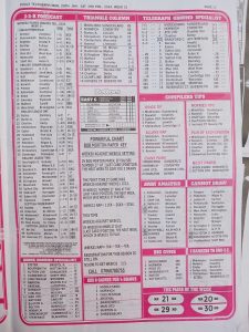 week 31 pools telegraph 2024 page 15