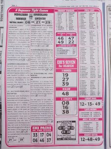 week 31 pools telegraph 2024 page 2