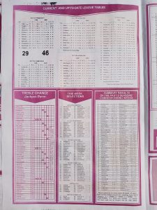 week 32 capital international 2024 page 2