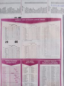 week 32 capital international 2024 table