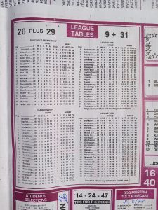 week 32 soccer x research 2024 table