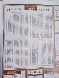 week 33 soccer x research 2024 table