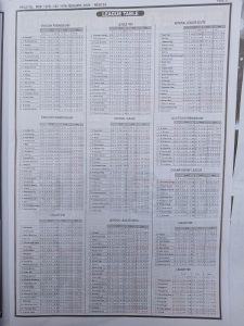 week 34 pools telegraph 2024 page 12