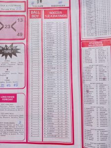 week 35 soccer x research 2024 percentage