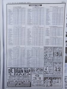 week 34 pools telegraph 2024 page 13