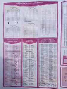 week 36 capital international 2024 page 2