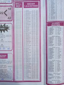 week 36 soccer x research 2024 percentage