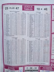 week 36 soccer x research 2024 table