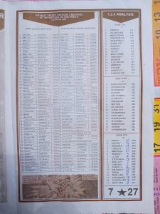 week 37 bob morton 2024 page 3