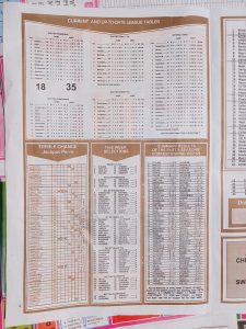 week 37 capital international 2024 page 2