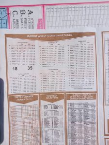 week 37 capital international 2024 table