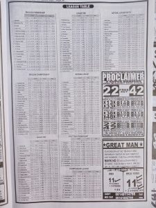 week 37 pools telegraph 2024 page 11