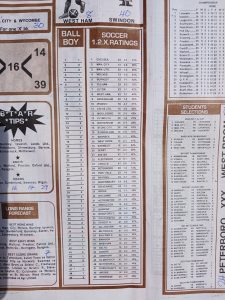 week 37 soccer x research 2024 percentage