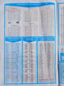 week 38 capital international 2024 page 2