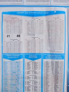 week 38 capital international 2024 table