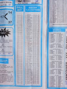 week 38 soccer x research 2024 percentage