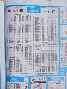 week 38 soccer x research 2024 table