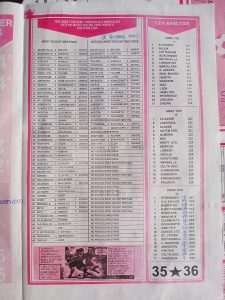 week 39 bob morton 2024 page 3