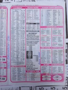 week 40 pools telegraph 2024 page 13